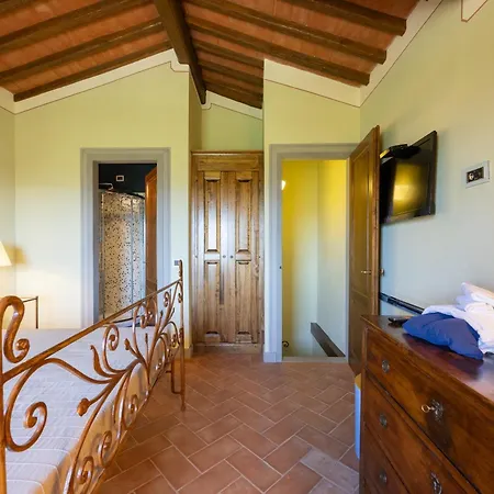 Casaforte With Pool&spa * Case Malva